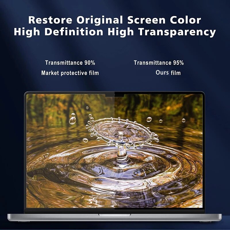 Screen Protector for MacBook H - đánh giá và giá Laptop Accessories Must Have