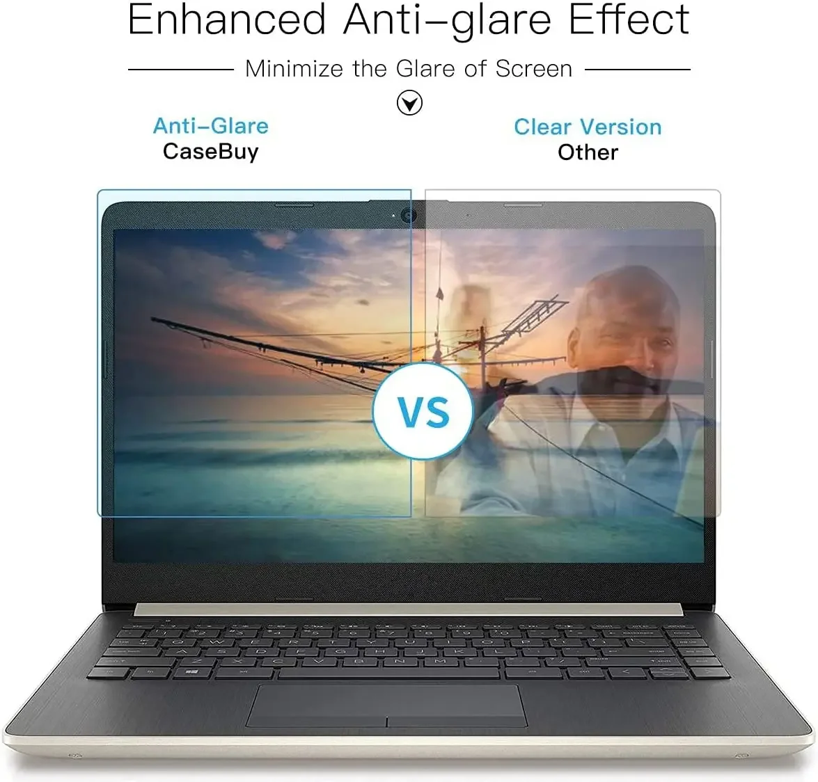 2X Anti-Glare/Anti Blue-Ray Sc - đánh giá và giá Laptop Accessories Must Have
