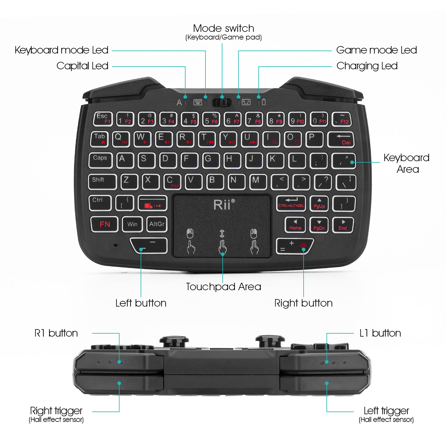Rii RK707 2.4GHz Wireless Port - đánh giá và giá Laptop Accessories Combo