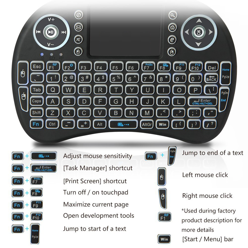 Backlit Mini Wireless Keyboard - đánh giá và giá Laptop Accessories Combo